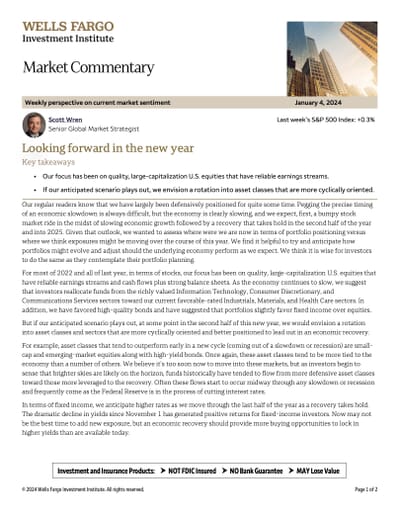 Market Commentary PDF