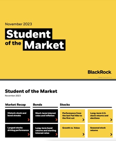 Student of the Market PDF